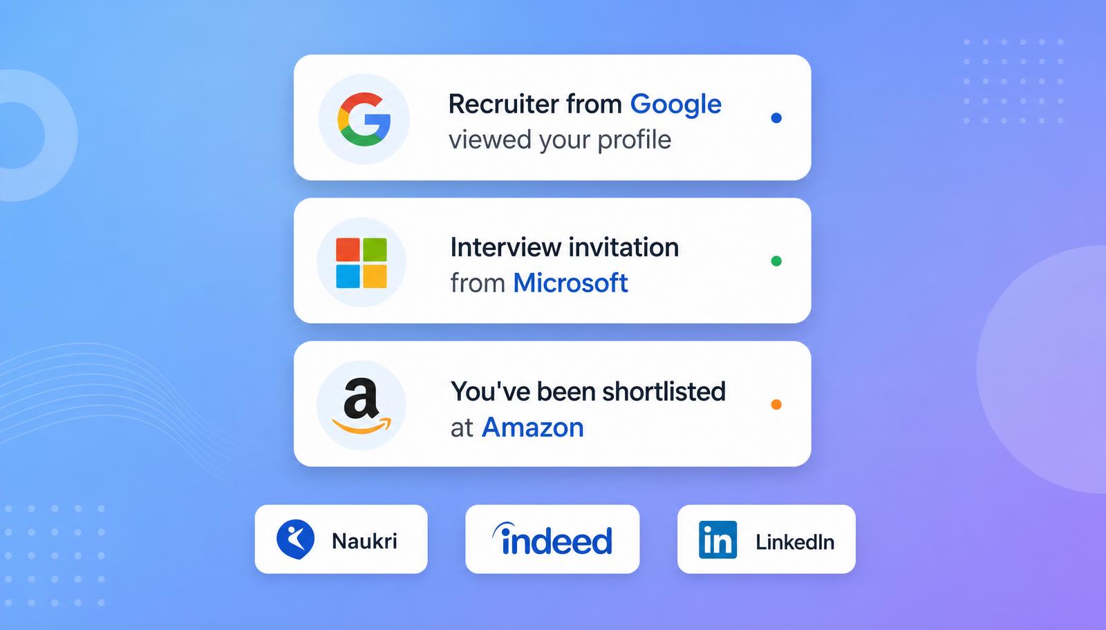 Recruiter messages and interview invitations from Google, Microsoft and Amazon